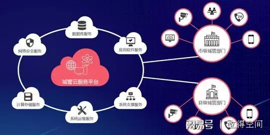 城市管理，數造未來 立得空間第四屆合作伙伴大會圓滿落幕，共探數據庫管理與咨詢服務新篇章