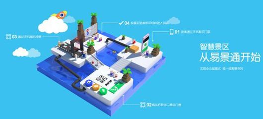 年輕人想把景區(qū)管理變成這樣 以后進(jìn)景區(qū)可能會